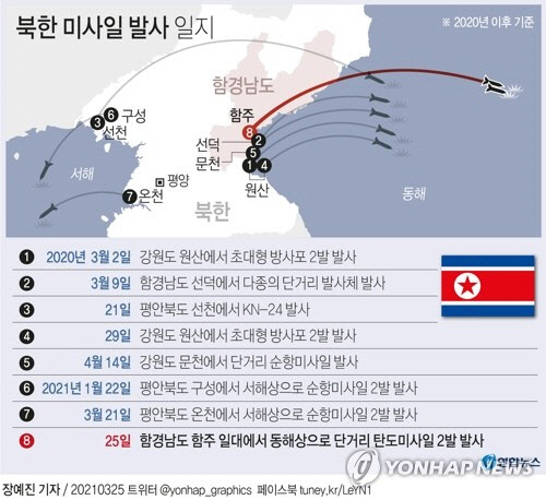 [연합뉴스]